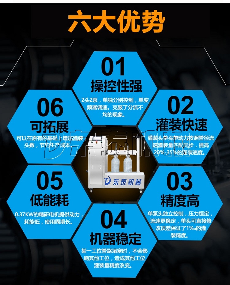 食用油灌裝機(jī)灌裝不精準(zhǔn)原因是什么？答案就在下面
